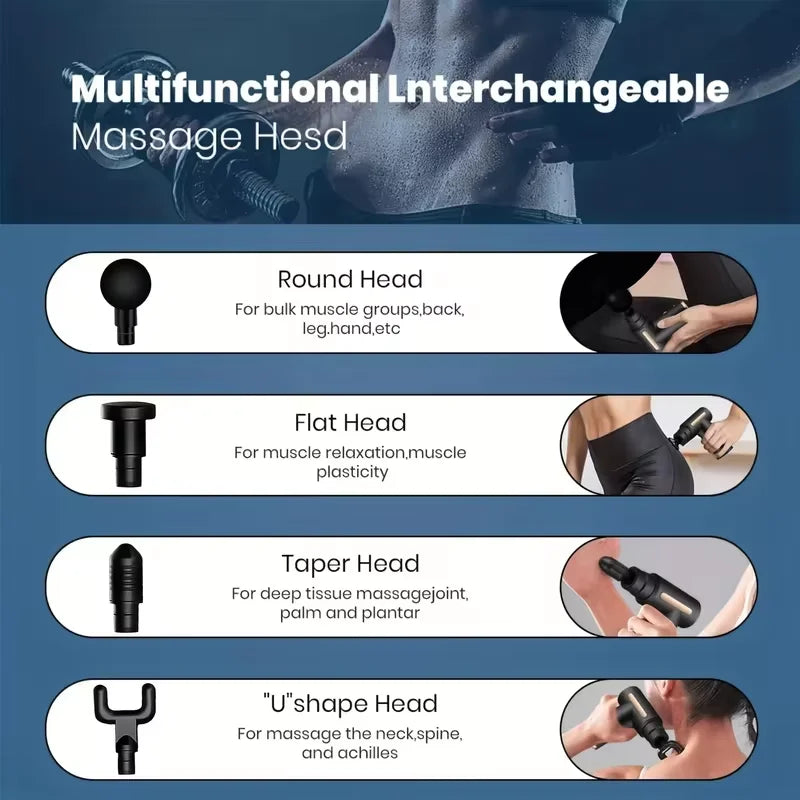Deep Tissue Massage Gun – Electric Muscle Relief for Back, Neck & Shoulders